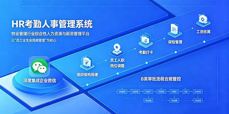 HR考勤人事管理系统