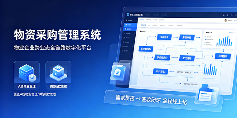 物资采购管理系统